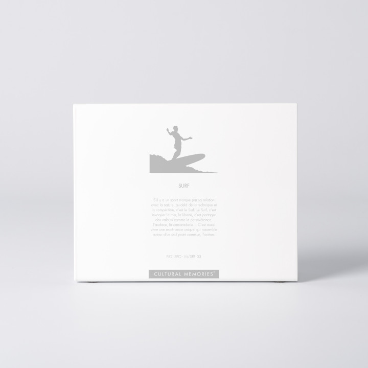 Sleeve of the figure "Surfing · Old-school drop-knee trimming" with the text explaining the silhouette