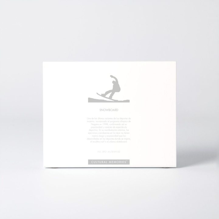 Sleeve of the figure "Snowboard · Heelside carve" with the text explaining the silhouette